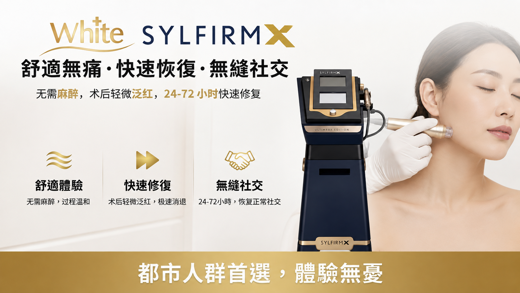 SYLFIRM